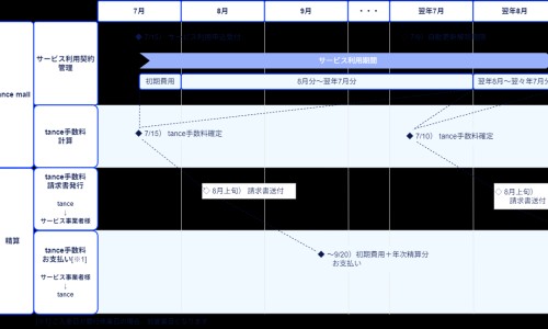 儿童肠胃不好吃饭就吐怎么调理-儿童肠胃不好吃饭就吐怎么调理-儿童肠胃不好嘴巴臭怎么办,中国儿童肠胃不好吃饭就吐网站